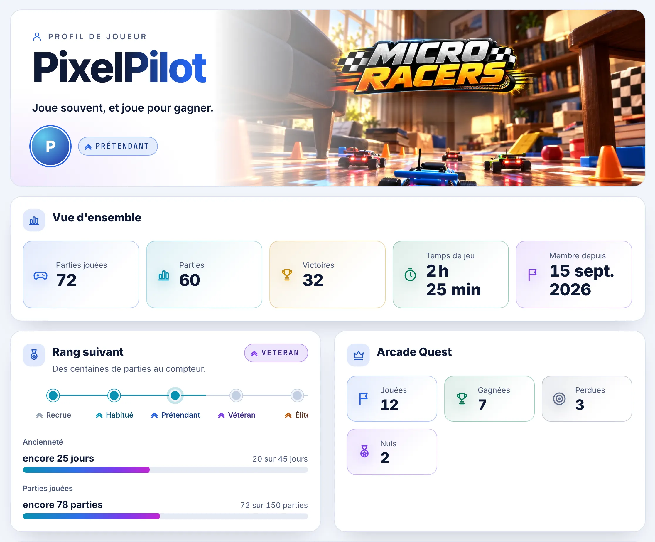 Profil du joueur : rang actuel, progression vers le rang suivant et résultats Arcade Quest.